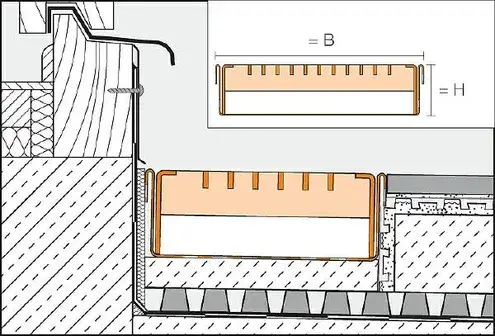 Schlüter Troba Line TLGR Drainagerinne edelstahl geschlossen mit Gitterrost verz. B=160 mm, L=1,5 m, H=40 mm Meistverkauft